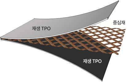 NT방근공법